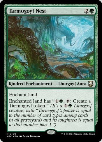 Tarmogoyf Nest / Tarmogoyf Nest